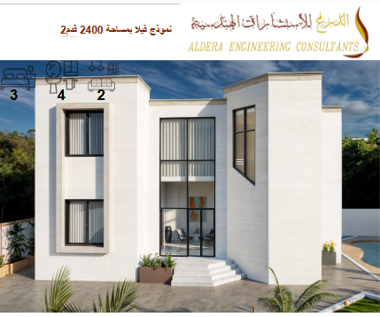 اسم المشروع 2